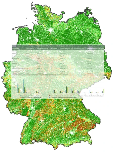 QGIS Plugin